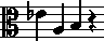SATO Motif